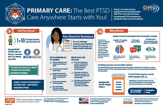 PRIMARY CARE: The Best PTSD Care Anywhere Starts with You!
