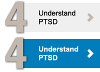 Understand PTSD